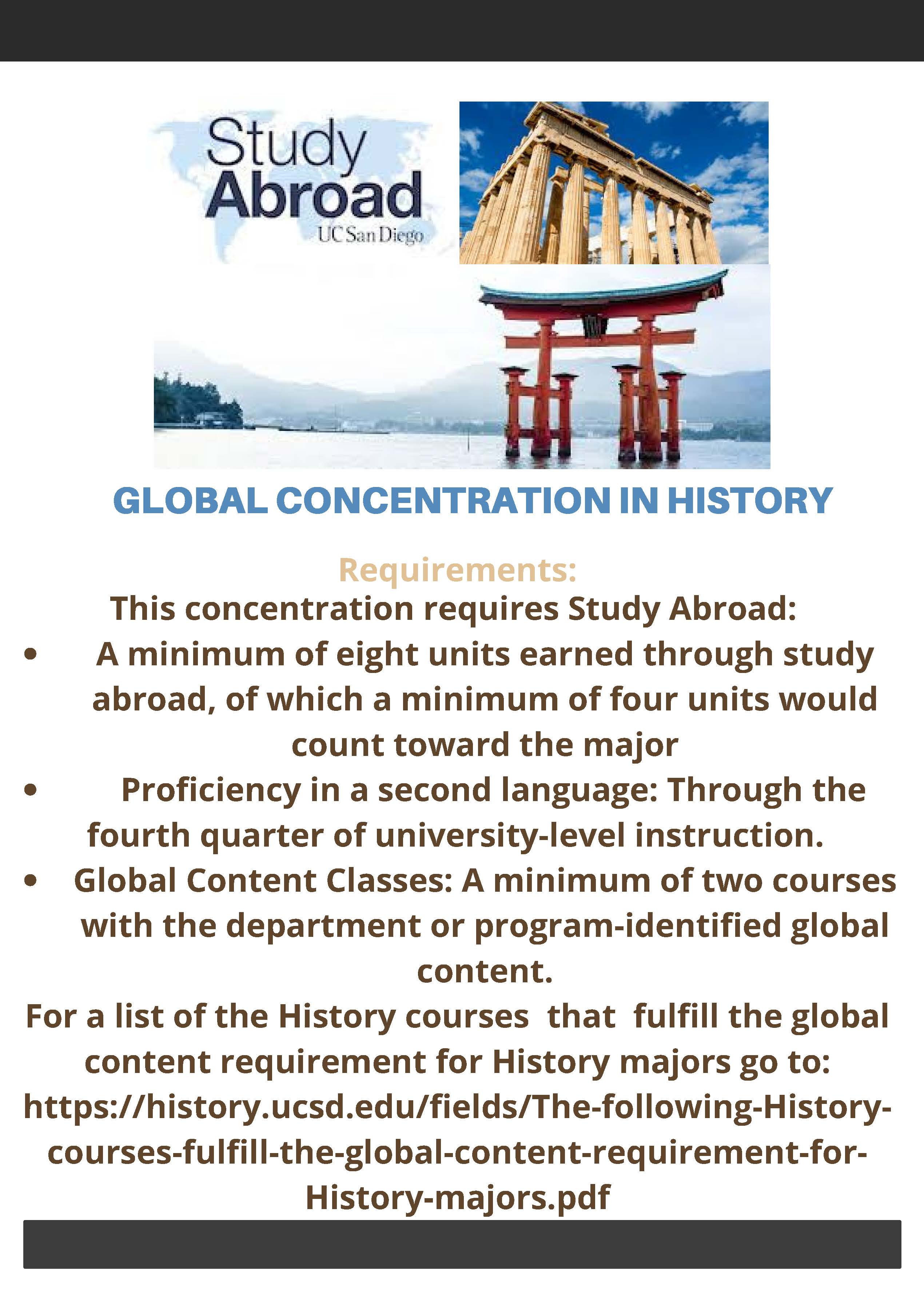 History-Global-Concentration.jpg